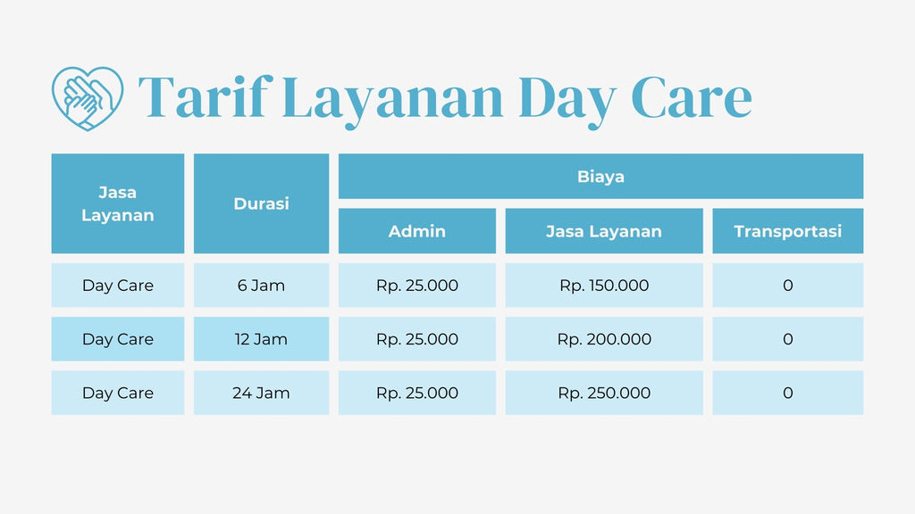 Tarif Layanan Day Care