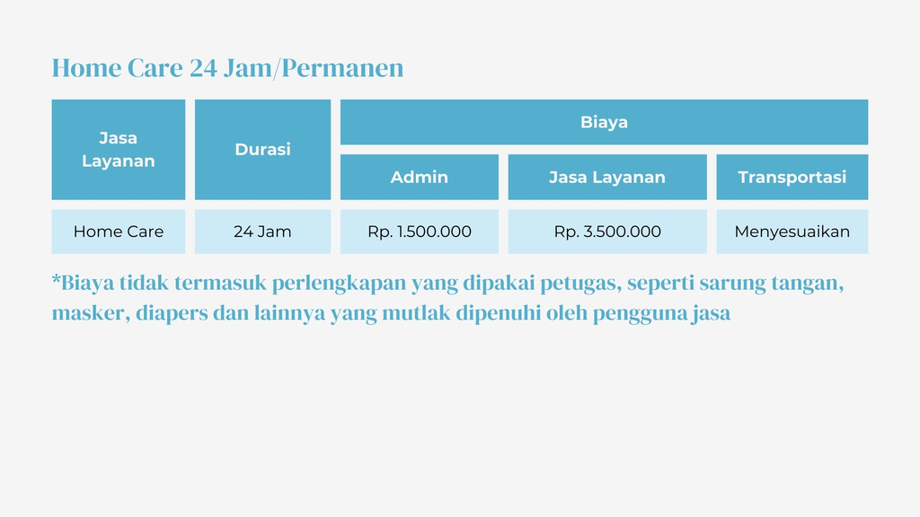 Home Care 24 Jam Bulanan/Permanen